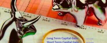 Capital Gains Tax Increase: Continue Investing Despite New Market Taxes Nifty Correction Expected: Potential Dip to 24,000 with Resistance at 24,755 & 25,029; Support Levels at 24,279 & 23,155