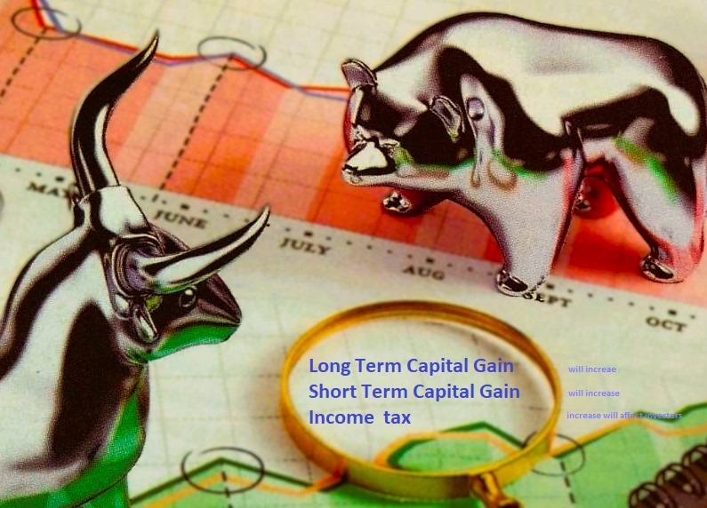 Capital Gains Tax Increase: Continue Investing Despite New Market Taxes Nifty Correction Expected: Potential Dip to 24,000 with Resistance at 24,755 & 25,029; Support Levels at 24,279 & 23,155